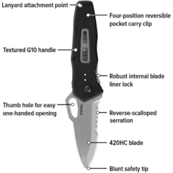NRS Photic Kniv